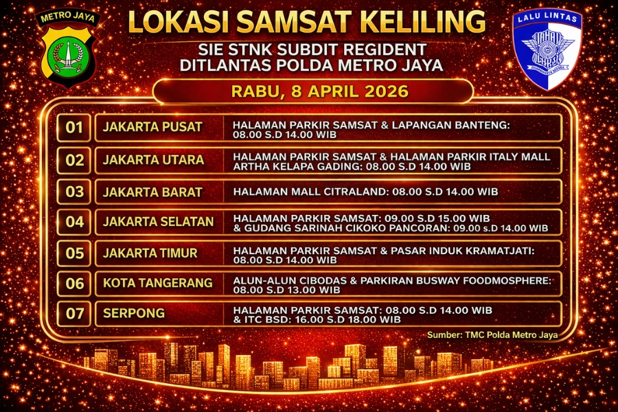 Informasi Samsat Keliling Polda Metro Jaya Rabu, 8 April 2026 ( Foto: Tutur/Ilustrasi AI)