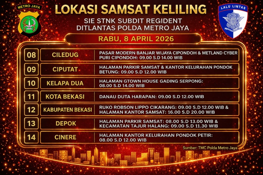 Informasi Samsat Keliling Polda Metro Jaya Rabu, 8 April 2026 ( Foto: Tutur/Ilustrasi AI)