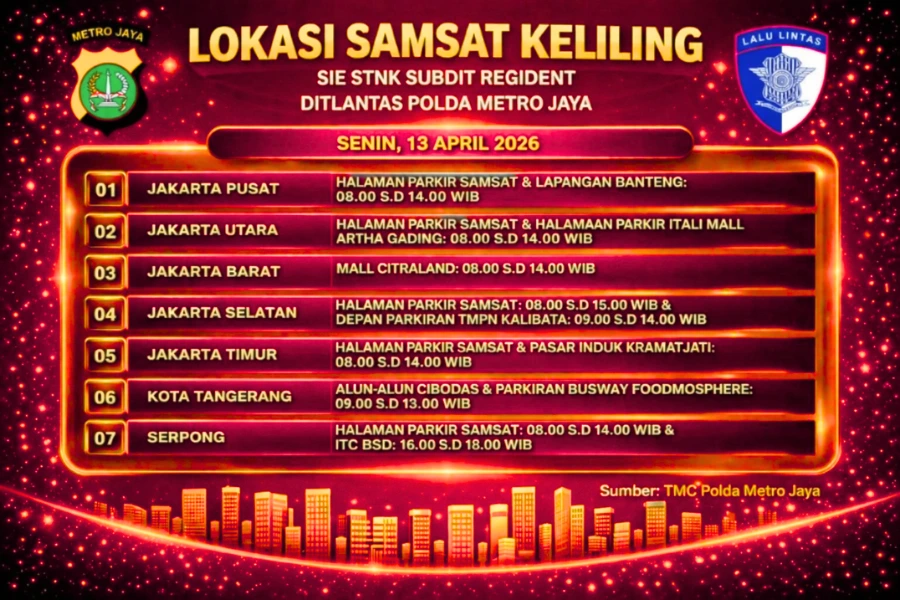 Informasi Samsat Keliling Polda Metro Jaya Senin, 13 April 2026 ( Foto: Tutur/Ilustrasi AI)
