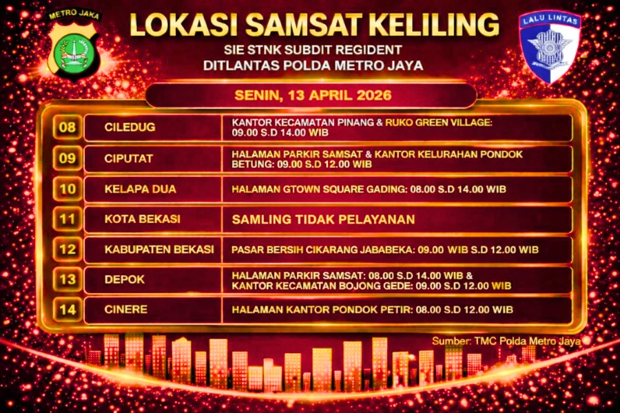 Informasi Samsat Keliling Polda Metro Jaya Senin, 13 April 2026 ( Foto: Tutur/Ilustrasi AI)