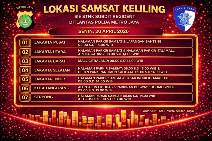 Informasi Samsat Keliling Polda Metro Jaya Senin, 20 April 2026 ( Foto: Tutur/Ilustrasi AI)