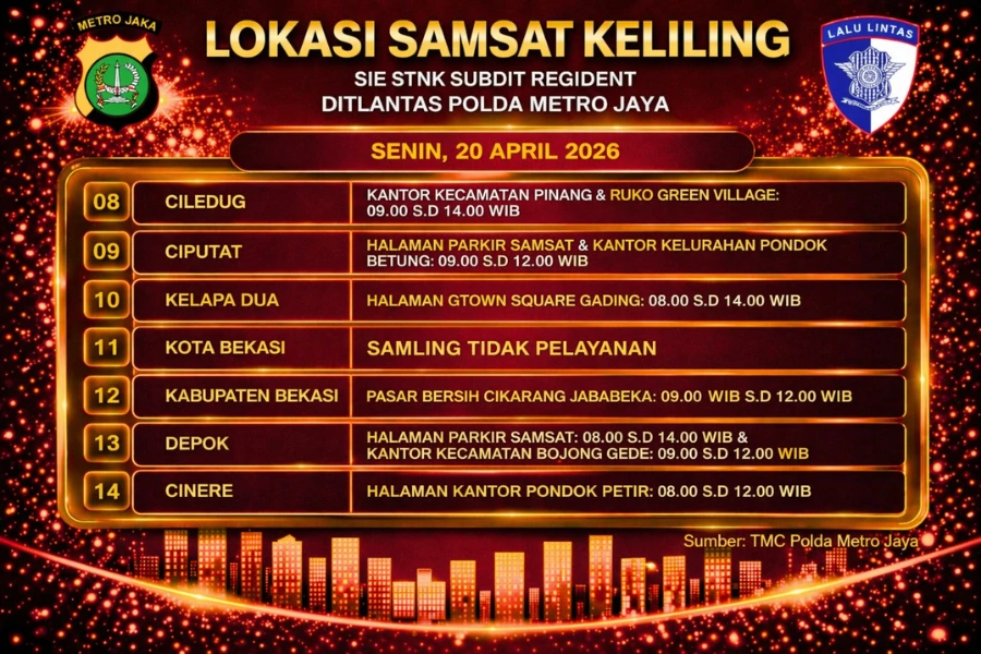 Informasi Samsat Keliling Polda Metro Jaya Senin, 20 April 2026 ( Foto: Tutur/Ilustrasi AI)