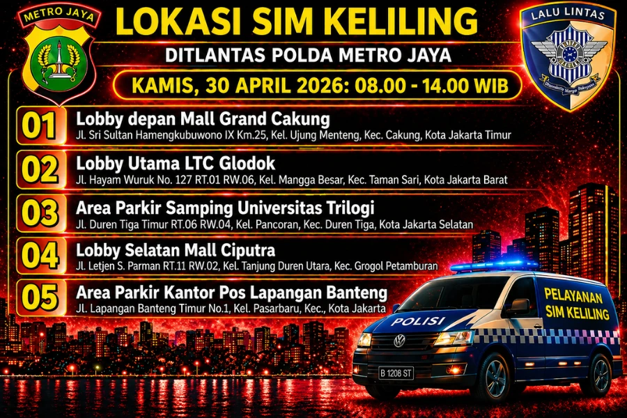 Informasi SIM Keliling Polda Metro Jaya Kamis, 30 April 2026 ( Foto: Tutur/Ilustrasi AI)