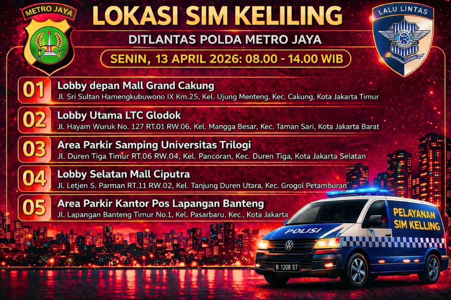 Informasi SIM Keliling Polda Metro Jaya Senin, 13 April 2026 ( Foto: Tutur/Ilustrasi AI)