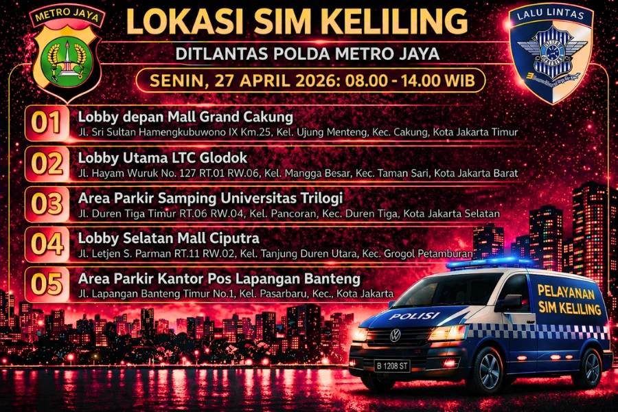 Informasi SIM Keliling Polda Metro Jaya Senin, 27 April 2026 ( Foto: Tutur/Ilustrasi AI)