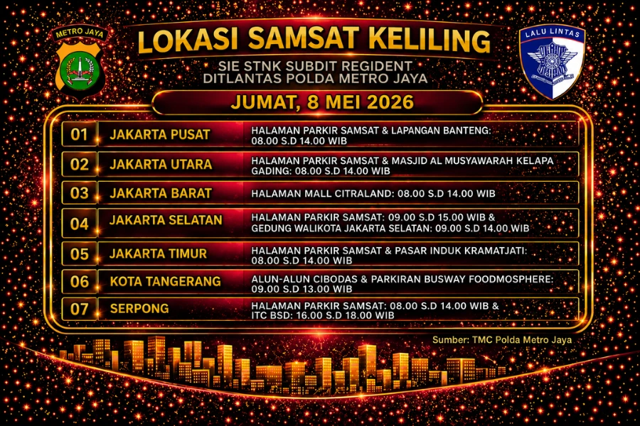 Informasi Samsat Keliling Polda Metro Jaya Jumat, 8 Mei 2026 ( Foto: Tutur/Ilustrasi AI)
