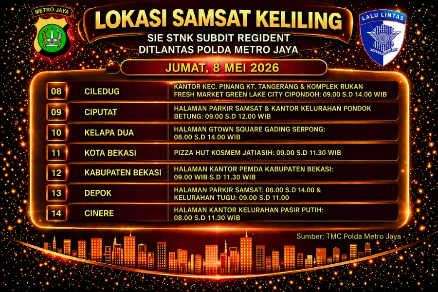 Informasi Samsat Keliling Polda Metro Jaya Jumat, 8 Mei 2026 ( Foto: Tutur/Ilustrasi AI)