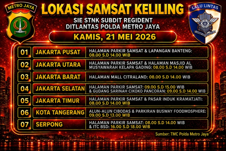 Informasi Samsat Keliling Polda Metro Jaya Kamis, 21 Mei 2026 ( Foto: Tutur/Ilustrasi AI)