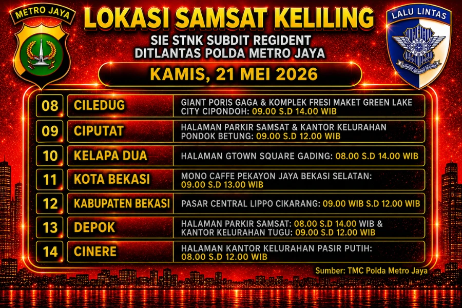 Informasi Samsat Keliling Polda Metro Jaya Kamis, 21 Mei 2026 ( Foto: Tutur/Ilustrasi AI)
