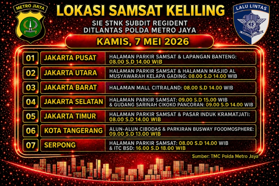 Informasi Samsat Keliling Polda Metro Jaya Kamis, 7 Mei 2026 ( Foto: Tutur/Ilustrasi AI)