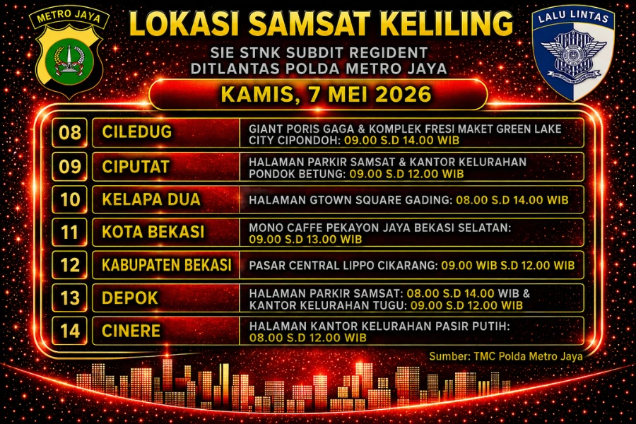 Informasi Samsat Keliling Polda Metro Jaya Kamis, 7 Mei 2026 ( Foto: Tutur/Ilustrasi AI)
