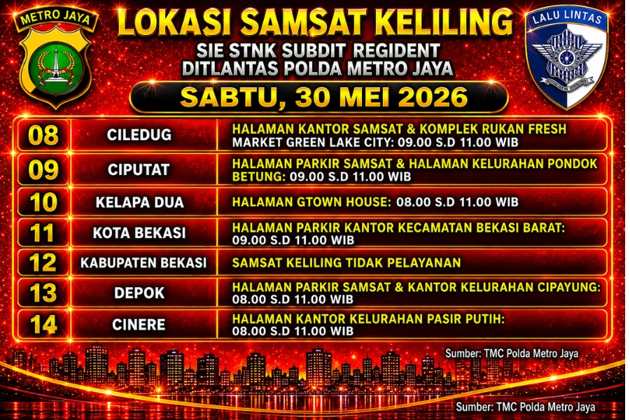 Informasi Samsat Keliling Polda Metro Jaya Sabtu, 30 Mei 2026 ( Foto: Tutur/Ilustrasi AI)