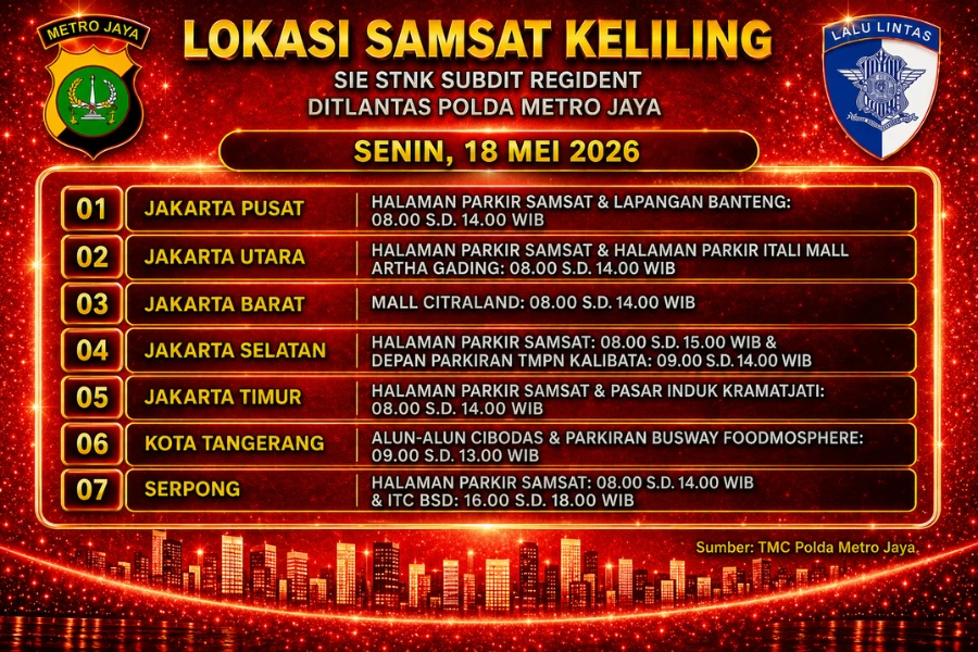 Informasi Samsat Keliling Polda Metro Jaya Senin, 18 Mei 2026 ( Foto: Tutur/Ilustrasi AI)
