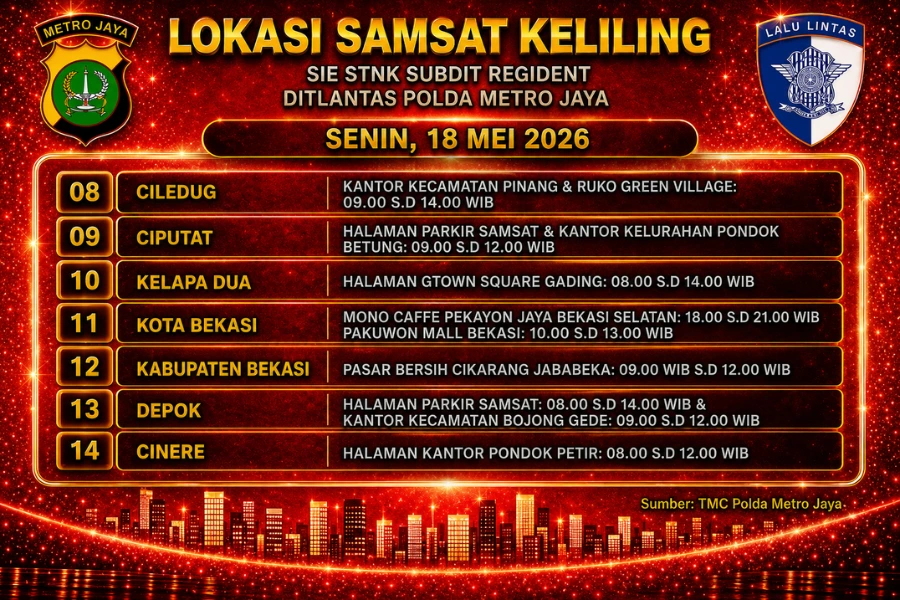 Informasi Samsat Keliling Polda Metro Jaya Senin, 18 Mei 2026 ( Foto: Tutur/Ilustrasi AI)