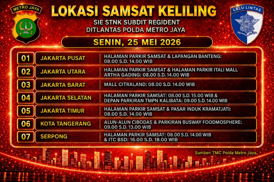 Informasi Samsat Keliling Polda Metro Jaya Senin, 25 Mei 2026 ( Foto: Tutur/Ilustrasi AI)