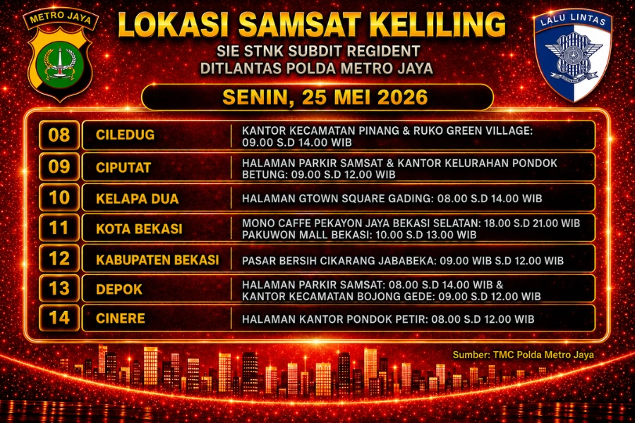 Informasi Samsat Keliling Polda Metro Jaya Senin, 25 Mei 2026 ( Foto: Tutur/Ilustrasi AI)