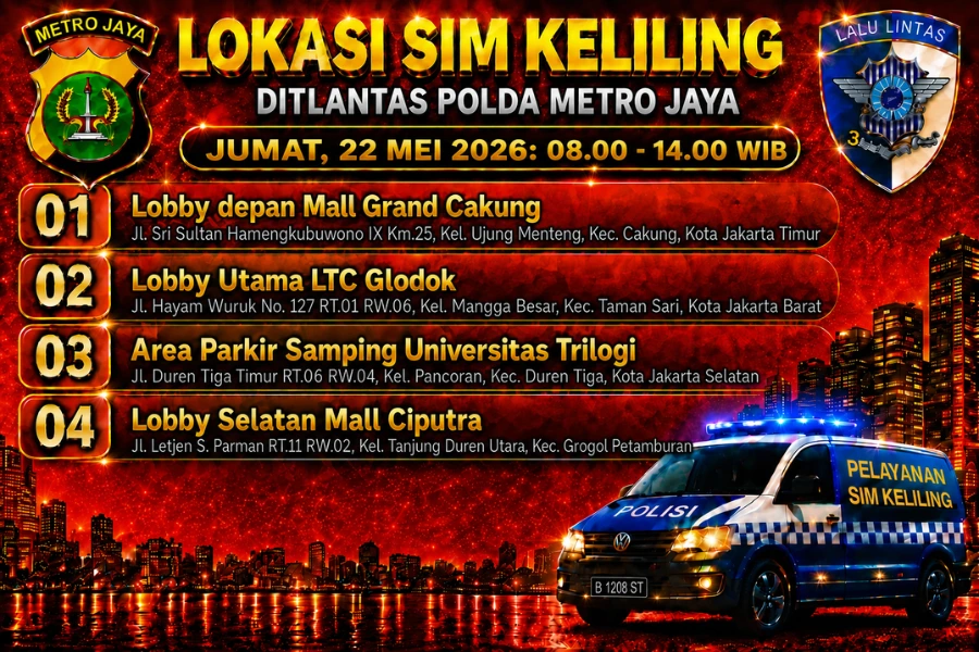 Informasi SIM Keliling Polda Metro Jaya Jumat, 22 Mei 2026 ( Foto: Tutur/Ilustrasi AI)