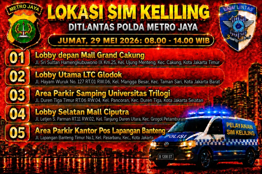 Informasi SIM Keliling Polda Metro Jaya Jumat, 29 Mei 2026 ( Foto: Tutur/Ilustrasi AI)