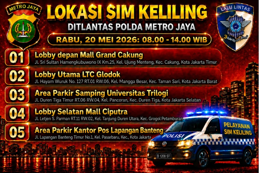 Informasi SIM Keliling Polda Metro Jaya Rabu, 20 Mei 2026 ( Foto: Tutur/Ilustrasi AI)