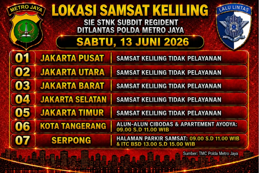 Informasi Samsat Keliling Polda Metro Jaya Jumat, 13 Juni 2026 ( Foto: Tutur/Ilustrasi AI)