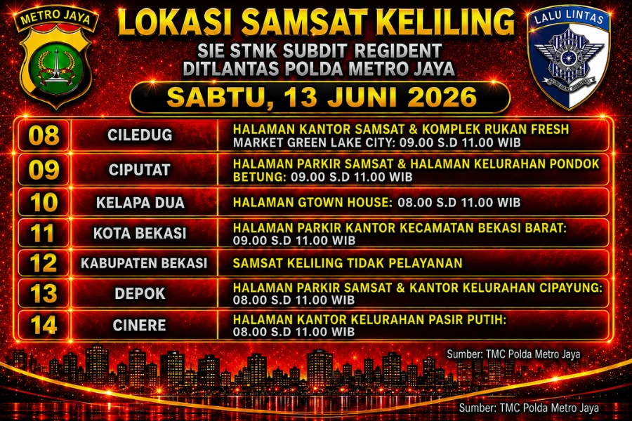 Informasi Samsat Keliling Polda Metro Jaya Jumat, 13 Juni 2026 ( Foto: Tutur/Ilustrasi AI)
