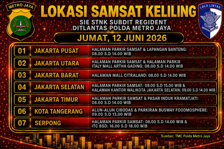 Informasi Samsat Keliling Polda Metro Jaya Jumat, 12 Juni 2026 ( Foto: Tutur/Ilustrasi AI)