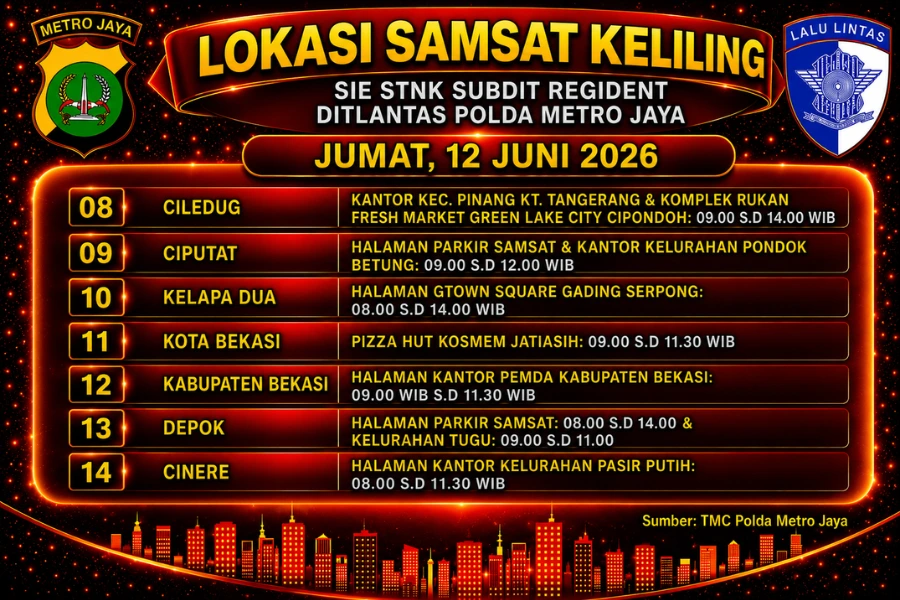 Informasi Samsat Keliling Polda Metro Jaya Jumat, 12 Juni 2026 ( Foto: Tutur/Ilustrasi AI)