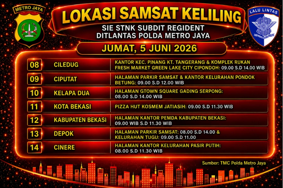 Informasi Samsat Keliling Polda Metro Jaya Jumat, 5 Juni 2026 ( Foto: Tutur/Ilustrasi AI)