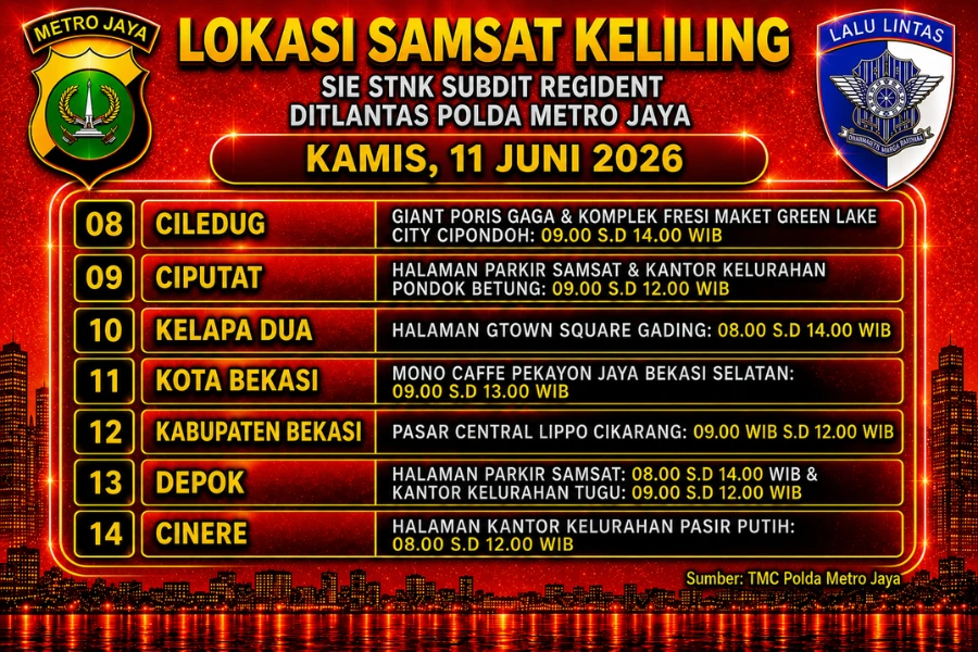 Informasi Samsat Keliling Polda Metro Jaya Kamis, 11 Juni 2026 ( Foto: Tutur/Ilustrasi AI)