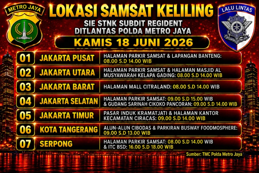 Informasi Samsat Keliling Polda Metro Jaya Kamis, 18 Juni 2026 ( Foto: Tutur/Ilustrasi AI)
