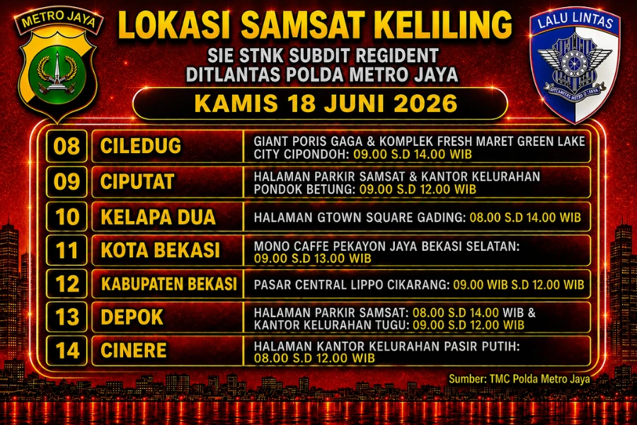 Informasi Samsat Keliling Polda Metro Jaya Kamis, 18 Juni 2026 ( Foto: Tutur/Ilustrasi AI)