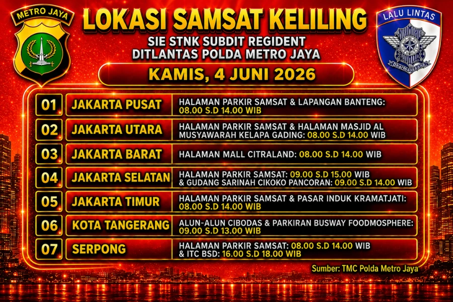 Informasi Samsat Keliling Polda Metro Jaya Kamis, 4 Juni 2026 ( Foto: Tutur/Ilustrasi AI)