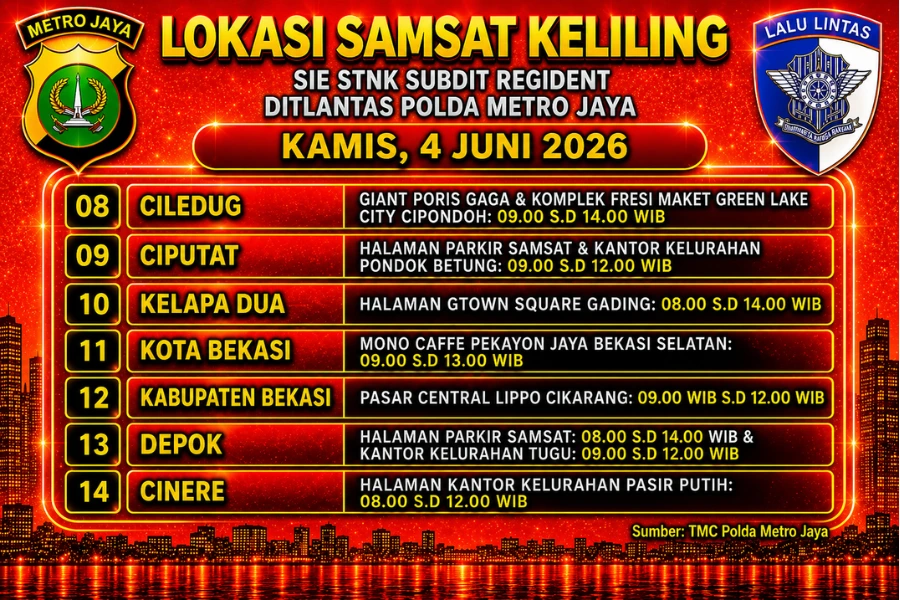 Informasi Samsat Keliling Polda Metro Jaya Kamis, 4 Juni 2026 ( Foto: Tutur/Ilustrasi AI)