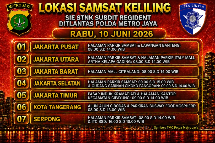Informasi Samsat Keliling Polda Metro Jaya Rabu, 10 Juni 2026 ( Foto: Tutur/Ilustrasi AI)