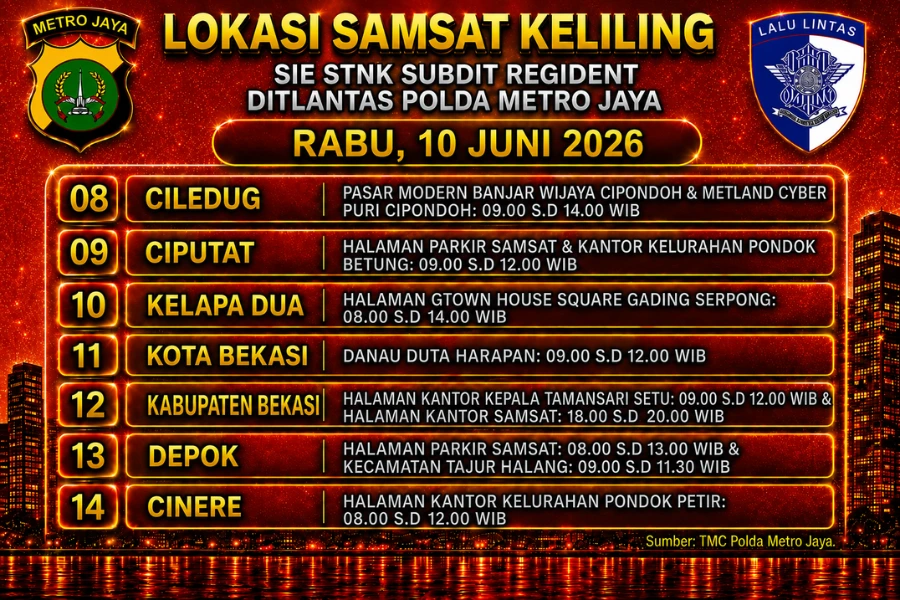 Informasi Samsat Keliling Polda Metro Jaya Rabu, 10 Juni 2026 ( Foto: Tutur/Ilustrasi AI)