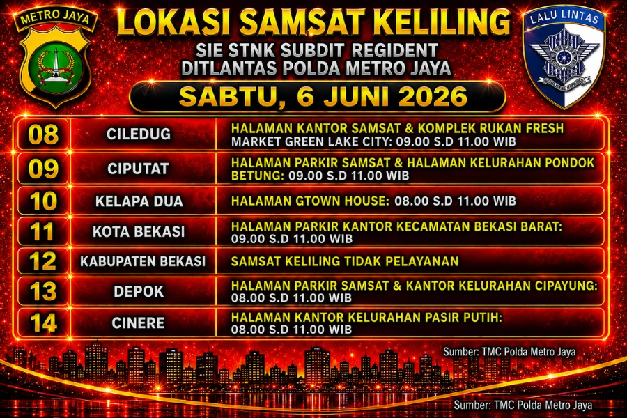 Informasi Samsat Keliling Polda Metro Jaya Sabtu, 6 Juni 2026 ( Foto: Tutur/Ilustrasi AI)