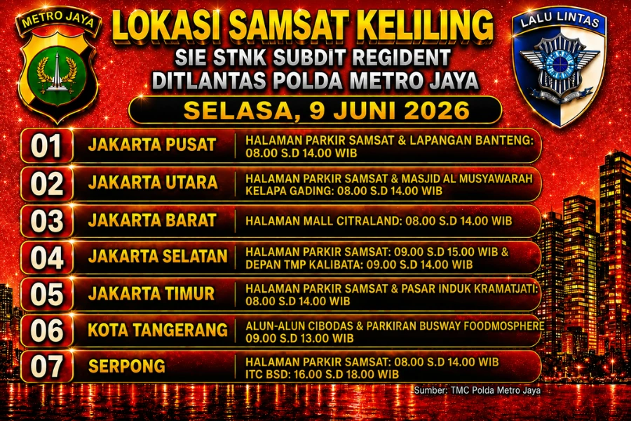 Informasi Samsat Keliling Polda Metro Jaya Selasa, 9 Juni 2026 ( Foto: Tutur/Ilustrasi AI)