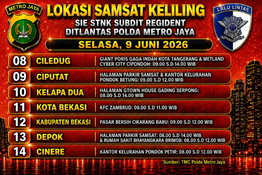 Informasi Samsat Keliling Polda Metro Jaya Selasa, 9 Juni 2026 ( Foto: Tutur/Ilustrasi AI)