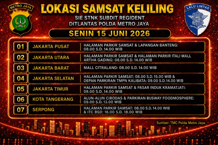 Informasi Samsat Keliling Polda Metro Jaya Senin, 15 Juni 2026 ( Foto: Tutur/Ilustrasi AI)