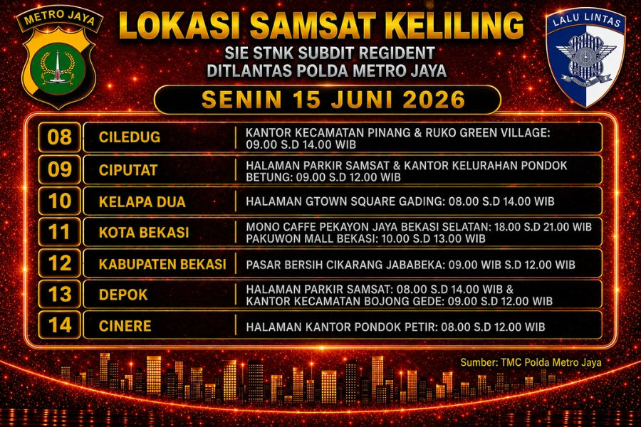 Informasi Samsat Keliling Polda Metro Jaya Senin, 15 Juni 2026 ( Foto: Tutur/Ilustrasi AI)