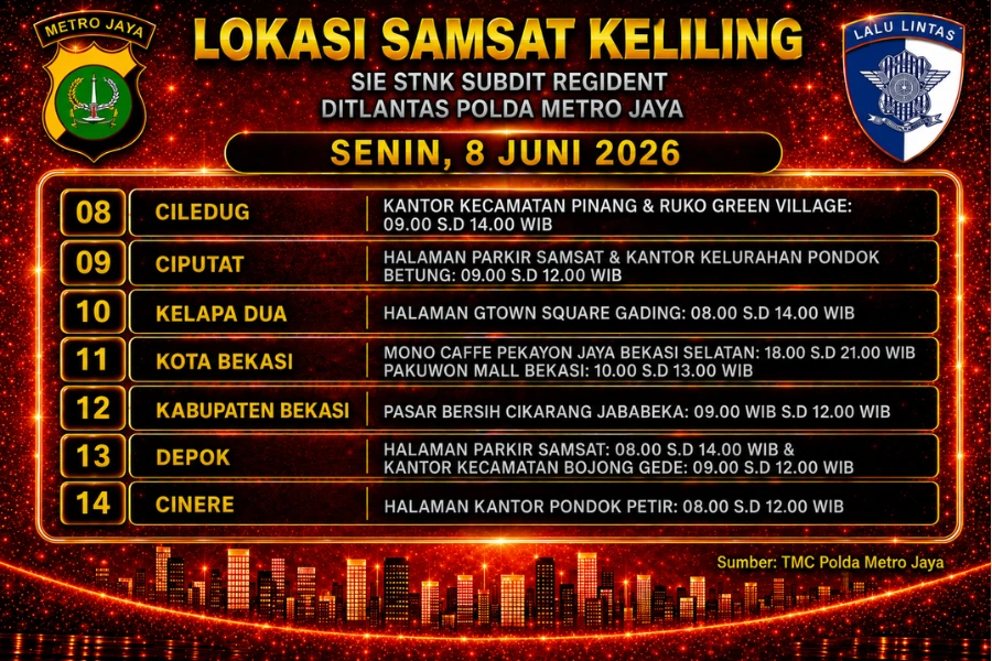 Informasi Samsat Keliling Polda Metro Jaya Senin, 8 Juni 2026 ( Foto: Tutur/Ilustrasi AI)
