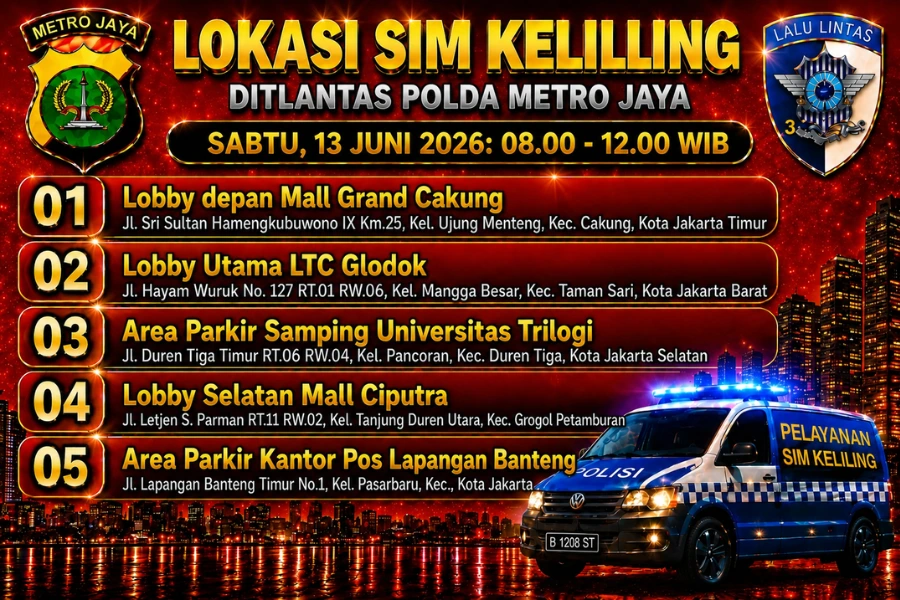 Informasi SIM Keliling Polda Metro Jaya Jumat, 13 Juni 2026 ( Foto: Tutur/Ilustrasi AI)