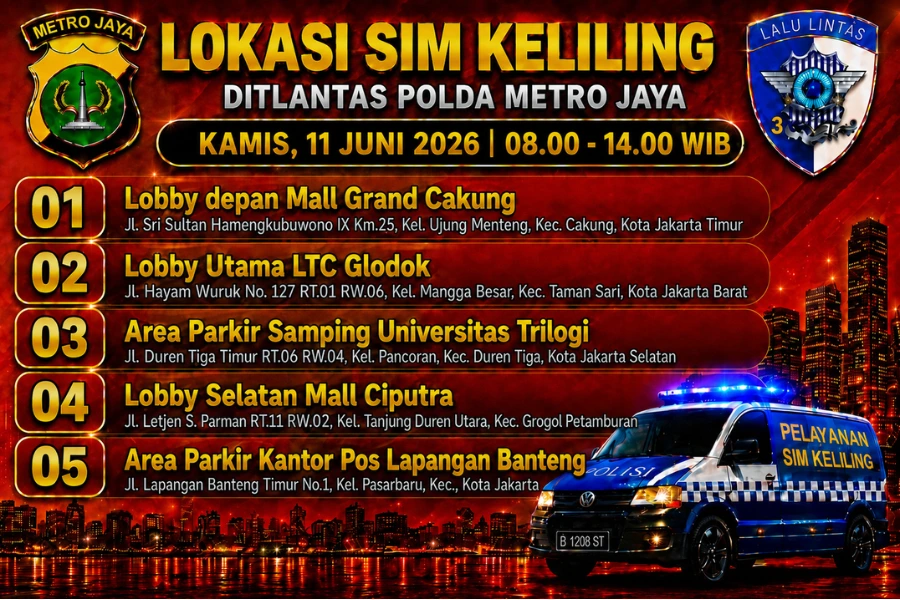 Lokasi Layanan SIM Keliling 11 Juni 2026