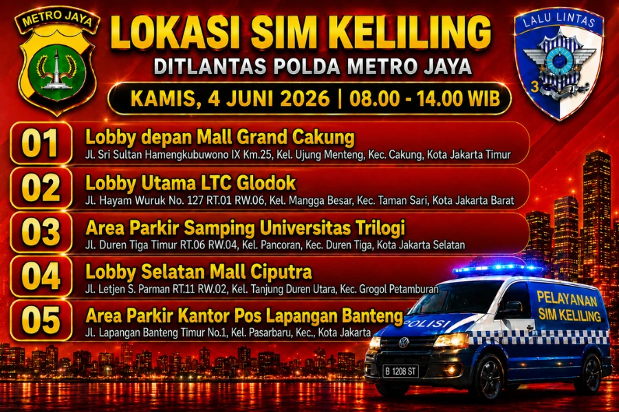 Informasi SIM Keliling Polda Metro Jaya Kamis, 4 Juni 2026 ( Foto: Tutur/Ilustrasi AI)