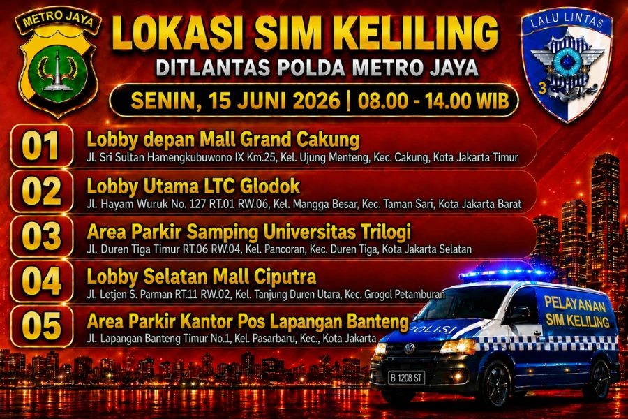 Lokasi Layanan SIM Keliling 15 Juni 2026